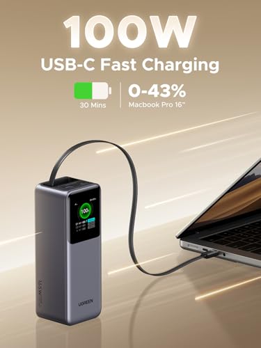 UGREEN 165W Power Bank + 100W Retractable USB-C Cable