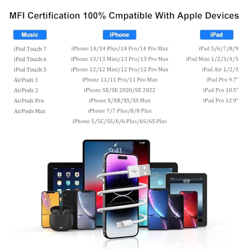 iPhone Charger,[MFi Certified] 2Pack 6FT Lightning Cable - color: White