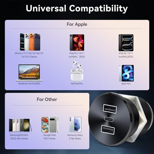 4PCS 72W RV USB Outlet All-Aluminum 12V/24V 3 Ports Recessed Mount - color: Black, size: 4P