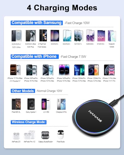 NANAMI Fast Wireless Charger, 7.5W Charging Pad with 20W PD3.0 Adapter USB Charger for iPhone 18 Pro/18 Pro Max/17/17 Air/17 Pro/17 Pro Max/16/15/14/13/12/Airpods 2, 10W for Samsung S26 S25 S24 S23