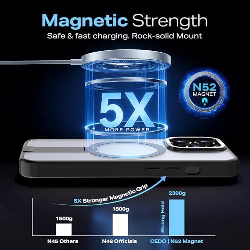 CEDO Magnetic Kickstand Case for iPhone 13 Pro, MagSafe Compatible Black - size: iPhone 13 Pro