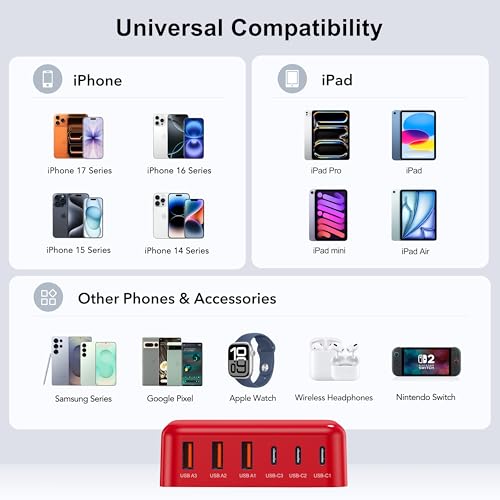 USB Fast Charger Block 50% Smaller 100W Max 6-Port GaN USB Charging Station - color: F-Red, size: 100W