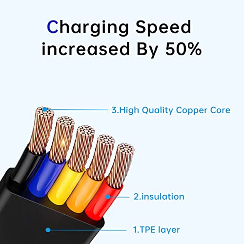 2 Pack 3 in 1 Charging Cable Retractable, USB Multi Charging cables - color: Black+Green