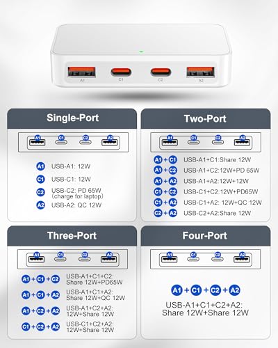 Flat USB C Charger 65W PD, Foldable Dual USB A& C Charging Block - color: White