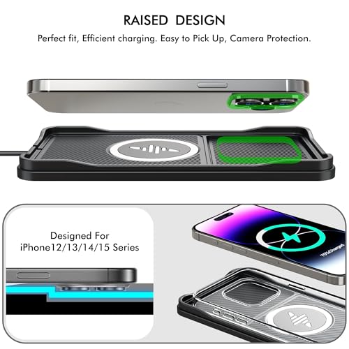 Wireless Car Charger Pad with 20W Car Adapter, 15W Fast Wireless Charging Pad for Car Dashboard Console, Non Slip Phone Charger Compatible with iPhone 17/16/15/14/13/12, Samsung Galaxy, AirPods - color: Black---100cm Cable