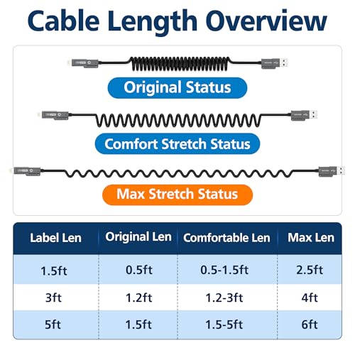 AGVEE 3ft 4-in-1 Coiled Multi Charging Charger Data Transfer Cable - color: Black, size: 3ft