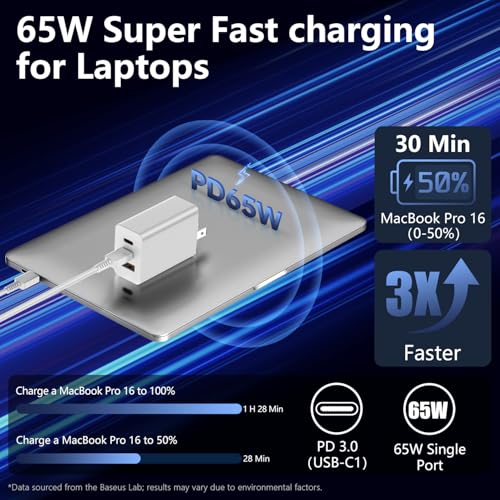65W USB C Charger for iPhone 18/17Pro/Max,3-Port Fast Charger USB C - color: white