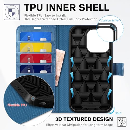 TUCCH Case Wallet for iPhone 14 Pro (6.1"), RFID Blocking Folio, Light Blue - color: Light Blue