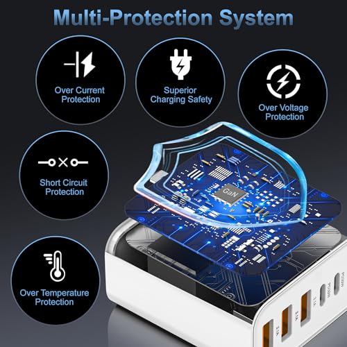 USB C Charger Block,65W 6-Port Multi Device Fast Charger PD QC Wall Adapter - color: White, size: 65w