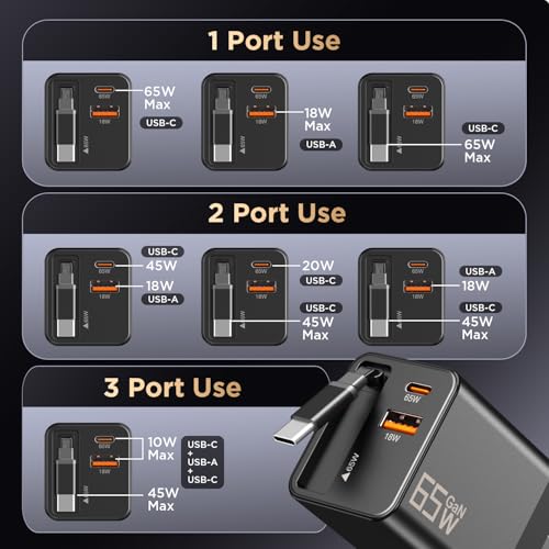 65W Retractable Wall Charger, USB C Charger Block Built-in Type C Cable & Dual Port, PD PPS Fast Charging GaN Power Adapter Travel Charger for MacBook,Lenovo IdeaPad,iPhone 17 Pro Max,Galaxy S24