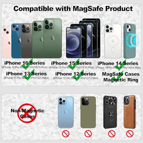 iLodn Magnetic Wallet Compatible with MagSafe for iPhone 17 16 15 14 13 12 Pro Max Air Plus Model, Mag 3 Safe Card Holder Stick on Accessories for Cell Phone & Case, Cyaneous - color: Cyaneous