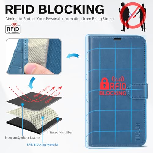 TUCCH Case Wallet for iPhone 14 Pro (6.1"), RFID Blocking Folio, Light Blue - color: Light Blue