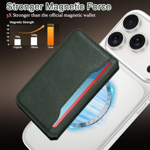 Hekodonk of Magsafe Wallet with Stand,RFID Blocking 5‑Card Holder,PU Leather Magnet,Fits Magsafe Phones&Cases for iPhone Duo&iPhone 18 Pro Max/Pro/17 Series,Pixel 11,Galaxy S26 Series,Z Fold 8,Green - color: Green