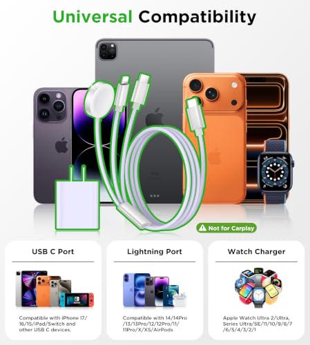 Travel Essentials Multi Charging Cable with 20W Charger Block - color: Purple, size: 1.2M/4FT