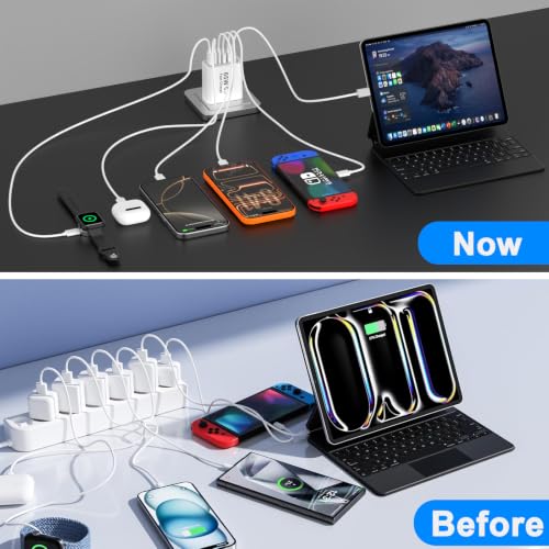 USB C Fast Charging Block,65W Type C Phone Charging Cubes Power Adapter