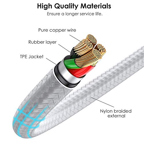 Multi Charging Cable, 10ft 2Pack Multi Phone Charger Cable Braided 3 in 1