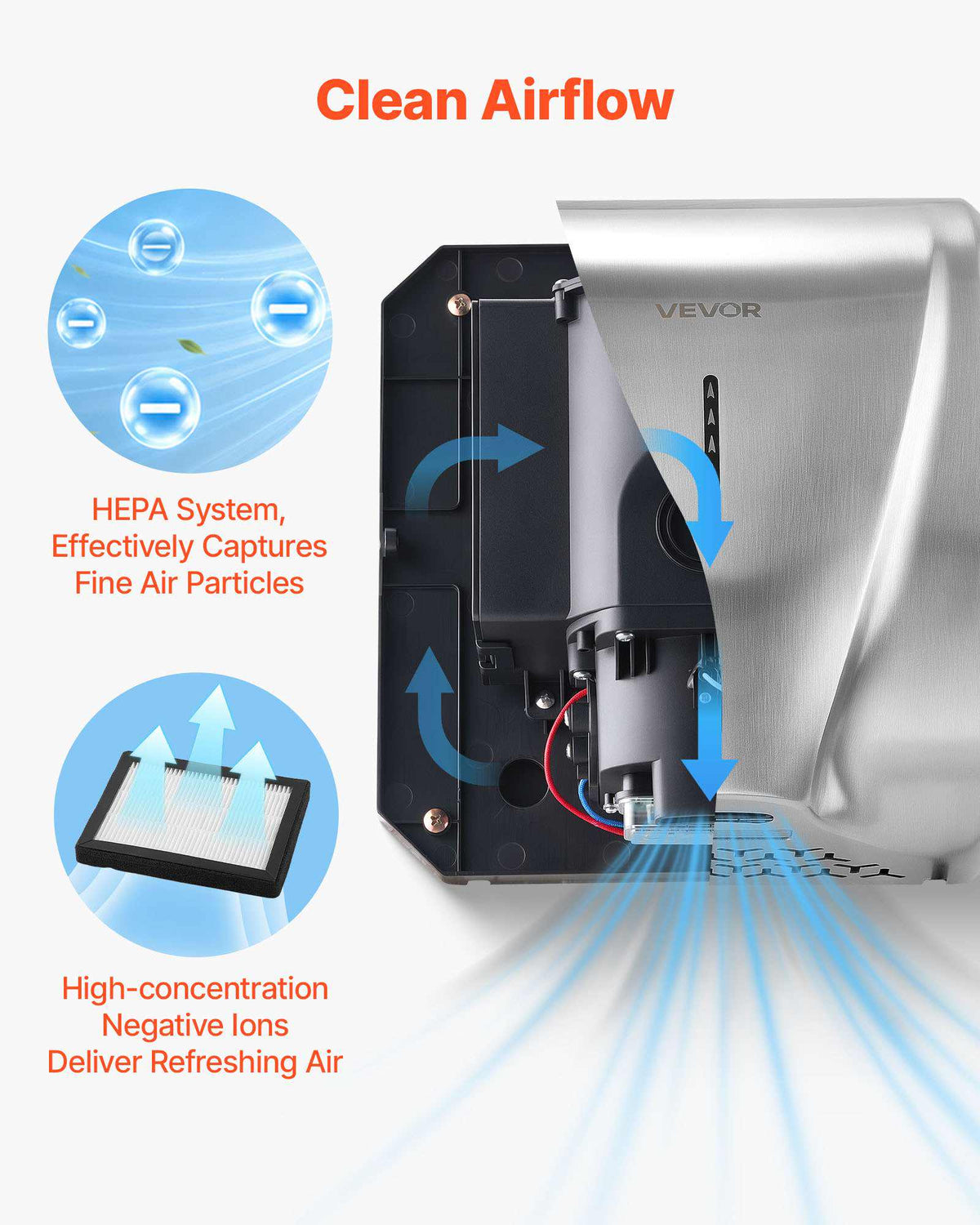 Hand Dryer, 2 Pack 1800W Bathroom Air Hand Dryer, Automatic High Speed with HEPA Filter, Fast Drying, Brushed Stainless Steel, AC110-120V Commercial Wall Mounted for Restroom, Hotel, Office,Home