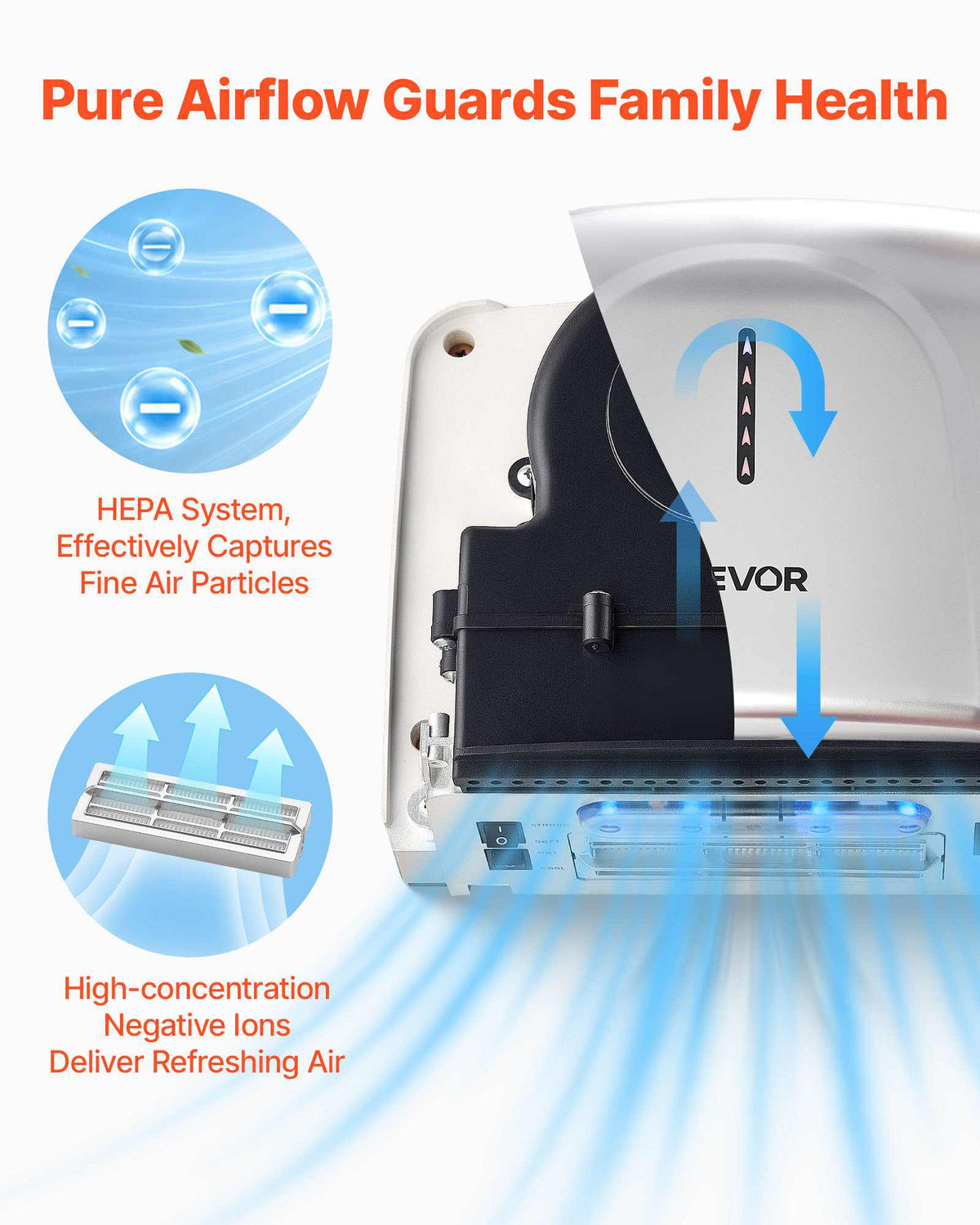 Hand Dryer, 1300W Bathroom Air Hand Dryer, Automatic High Speed with HEPA Filter, Fast Drying, Premium ABS Construction, AC110-120V Commercial Wall Mounted for Home Bathroom, Guest Room,Homestay