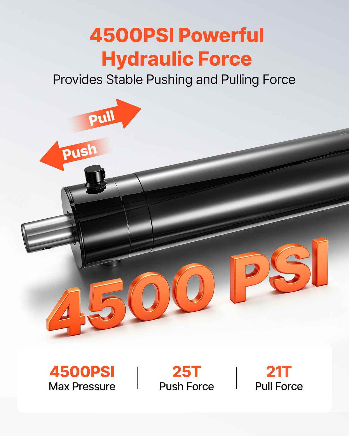 Double Acting Hydraulic Cylinder, 5" Bore x 20" Stroke, Max 4500PSI Hydraulic Cylinder, Heavy-Duty Welded Cross Tube Cylinders with 0.63" Pin Hole & SAE #6 Port for Agricultural Machinery