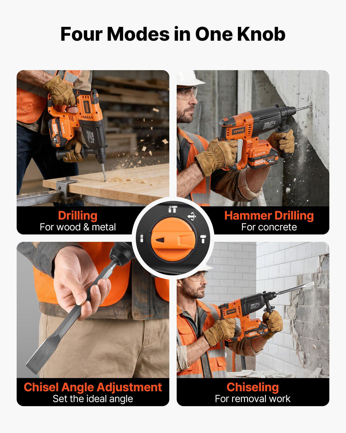 Rotary Hammer Drill, 7/8 in SDS-Plus Cordless, 20V Battery Powered Rotary Hammer, Brushless, Including Battery, Charger, 3 Drill Bits, Flat Chisel, Pointed Chisel, Carrying Case, for Concrete