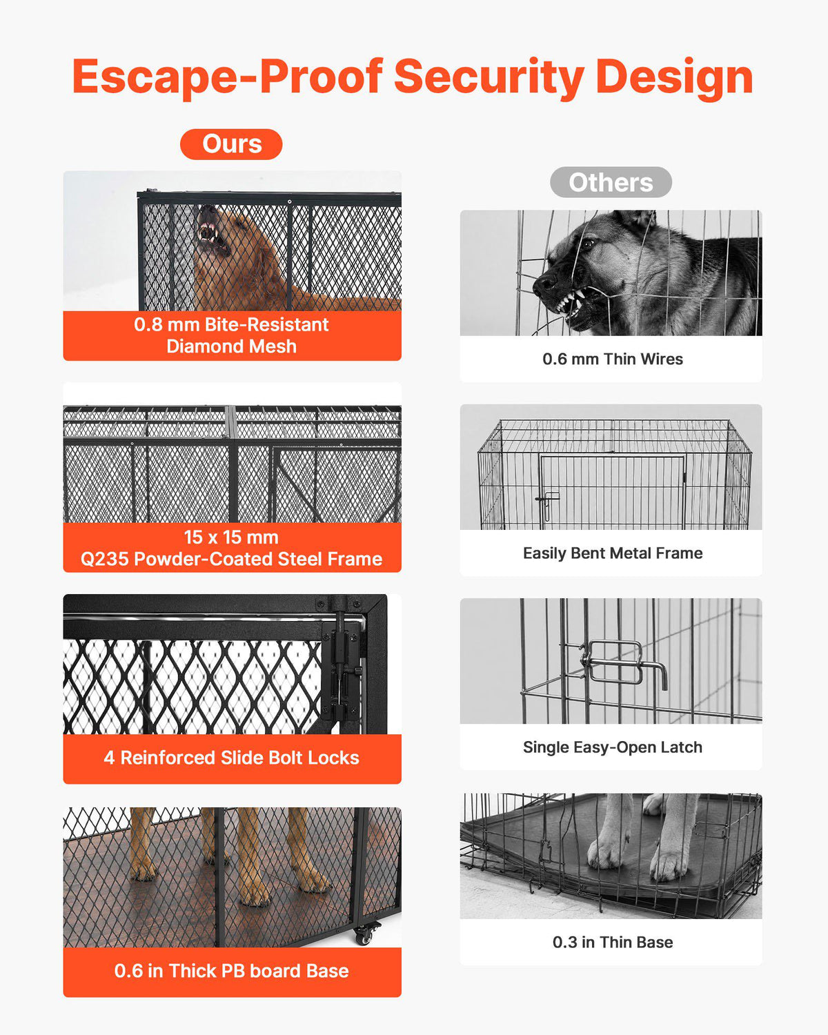 64 Inch Heavy Duty Dog Crate, Max Load Capacity 300 lbs, Indestructible Escape-Proof Dog Kennel Indoor for High Anxiety Large Breeds, Steel Metal Pet Cage with Double Doors & Lockable Wheels