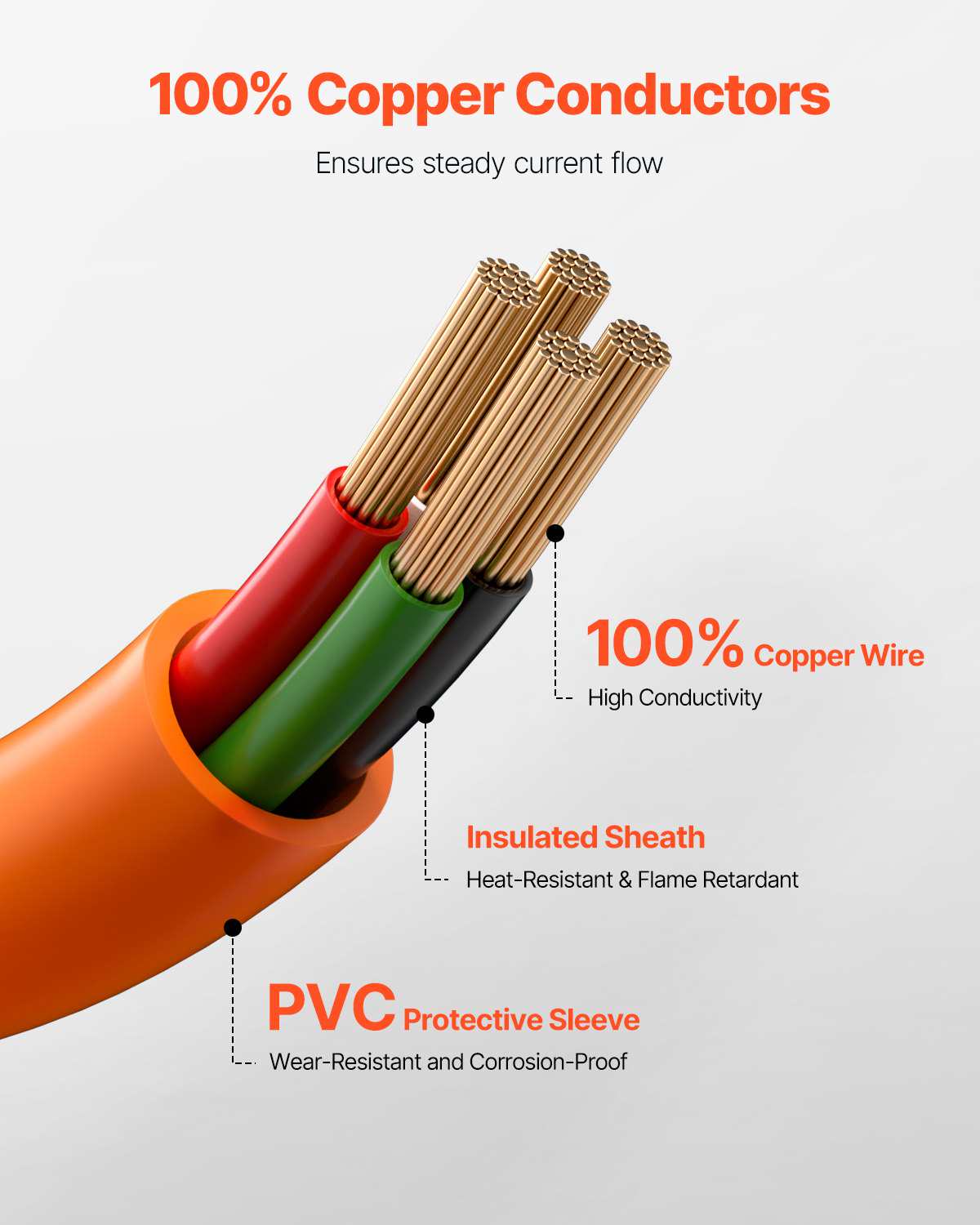 10 ft Dryer Extension Cord, 4-Prong NEMA 14-30P to 14-30R Dryer Cord, 125V/250V, STW 10AWG/4C, 30A, Pure Copper Wire Cable with Black Non-woven Bag and PVC Cable Tie, for Outdoor & Indoor Use