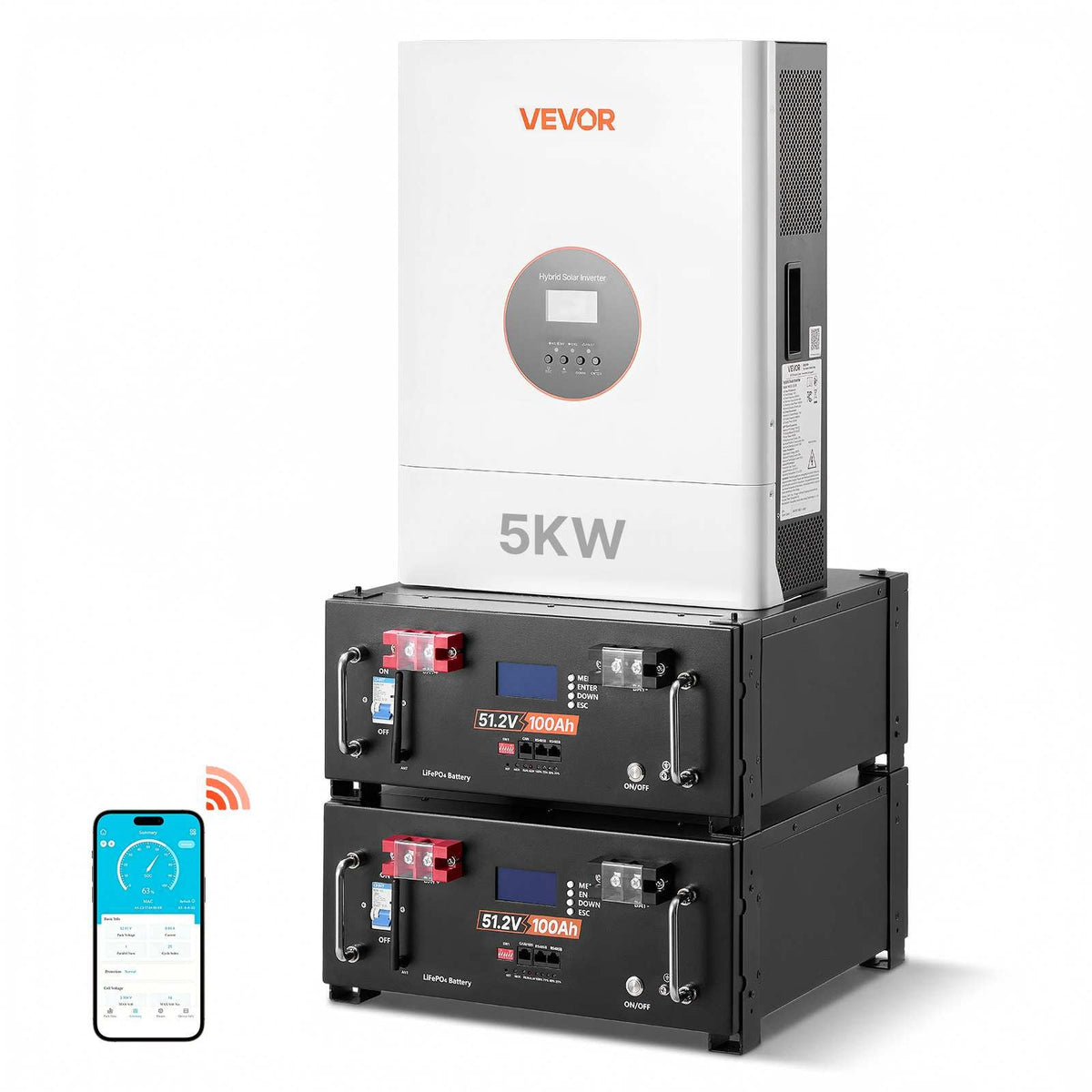 Home Power Station Backup Power, 5120Wh, LiFePO4 Lithium Battery, Support Communication, Bluetooth and WiFi, AC 5000W Inverter, Fast Charge, for Home Backup, Emergency, Solar System Components