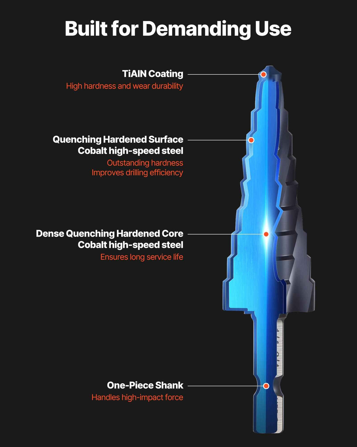 Step Drill Bit, 1/4 to 3/4 inch, 1/4 inch Hex Shank, TiAlN Coating Cobalt HSS High Speed Steel, Four Spiral Flute Step Bit for Metal, Stainless Steel, Aluminum, Wood, Plastic, Fiberglass