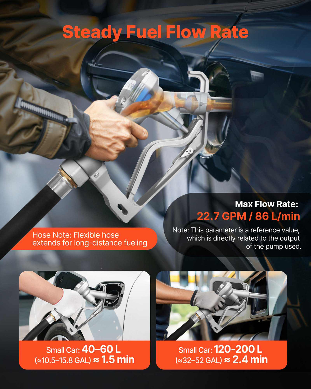 3/4-Inch NPT Fuel Nozzle with 10 ft Hose, Max Flow Rate 22.7 GPM, Diesel Gas Pump Nozzle with 2-Speed Trigger Lock & 0.78 in (OD=20 mm) Spout Used for Gasoline, Diesel, Kerosene, Silver