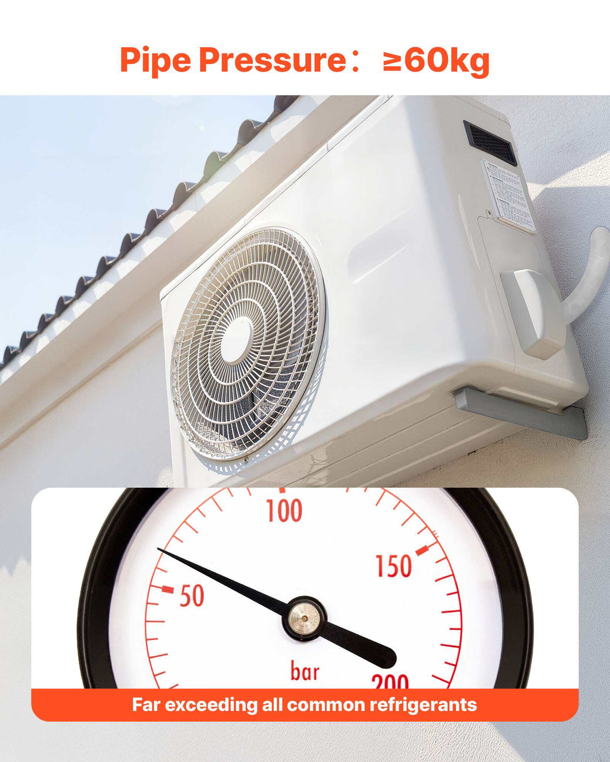 50ft Mini Split Line Set, 1/4” & 1/2” OD AC Copper Tubing Pipe, 3/8 White PE Thickened Insulated Coil with Flared Nuts, Strapping Tapes, for Mini Split Air Conditioner HVAC or Heat Pump System