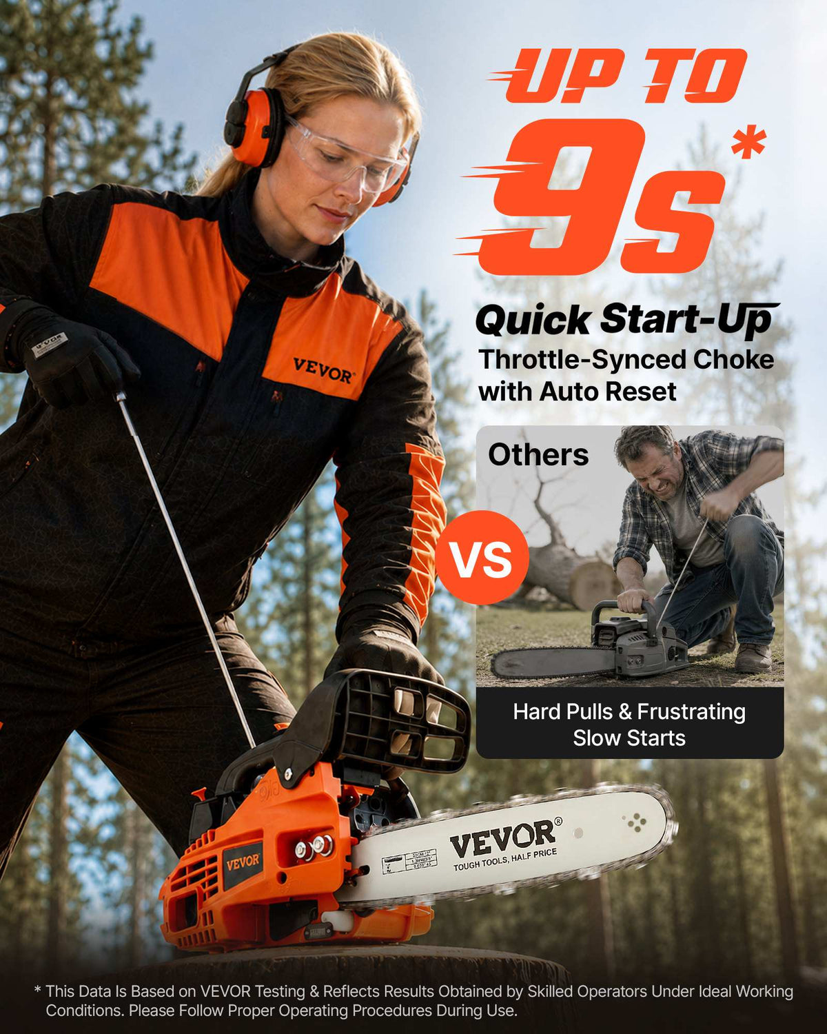 Gas Powered Chainsaw 12 Inch 25.4CC 1HP 2 Stroke Engine Gas Chainsaw, for Wood Cutting, Tree Trimming & Land Clearing, Throttle-Synced Choke, Power Chain Saw with Non-Slip Handle & Dual Tanks