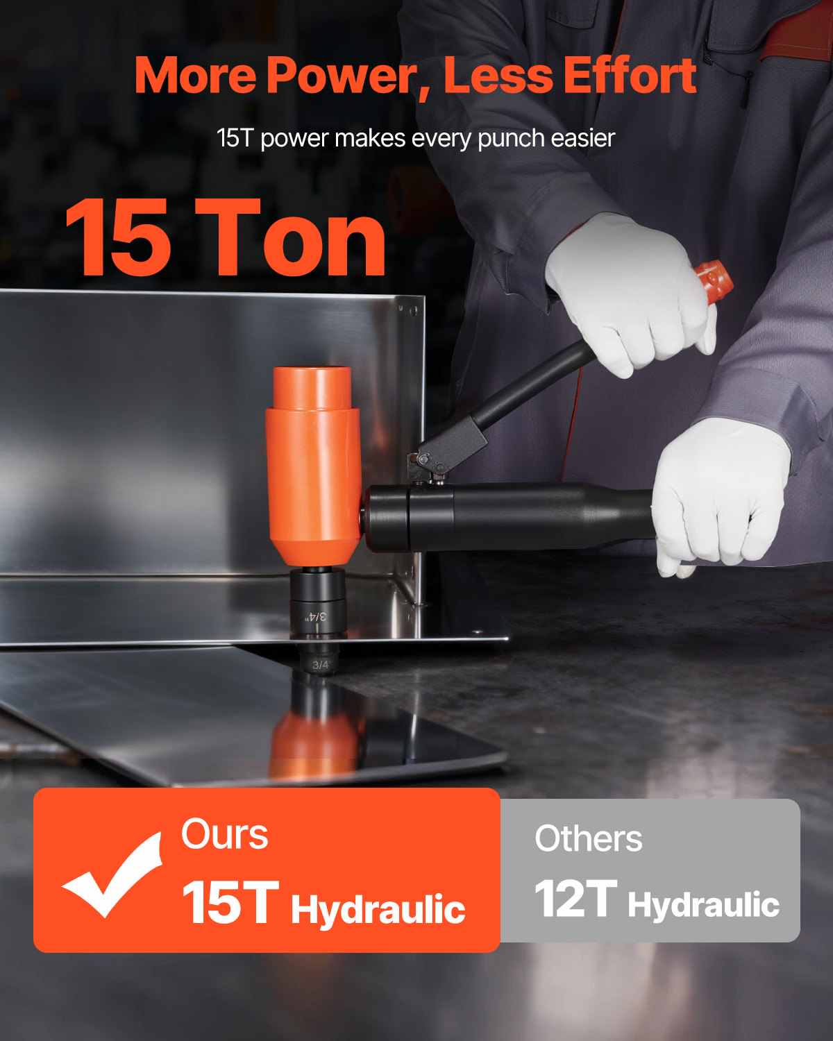 Knockout Punch Set, 15 Ton Hydraulic Knockout Set, 1/2" to 4" KO Tool Kit Hole Making Tool, KO Tools Kit W/10 Dies for Metal Electrical Cabinets, Electrical Control Cabinets, Switch Cabinets