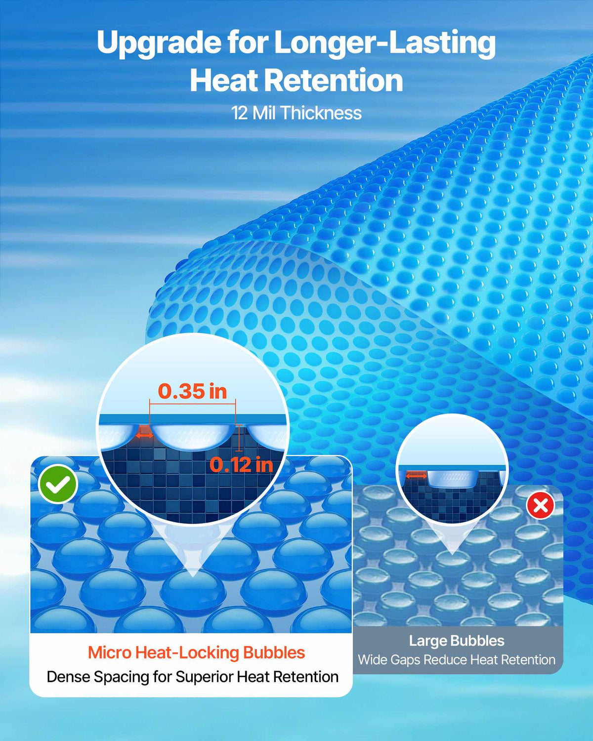 Solar Pool Cover, 15 ft Round Pool Bubble Cover, 12 Mil Pools Solar Blanket with Bubble & PE Material, Daytime Heat Absorption, Nighttime Heat Retention, Heat Retaining Solars Covers, Blue
