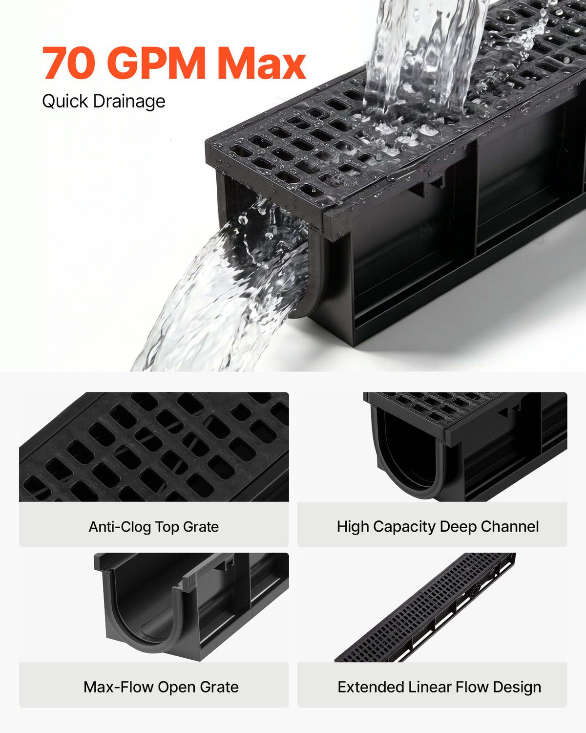 Trench Drain, 40.2 x 6.6 x 5.5 in, 6 Pack Linear Drainage Channel, HDPE Channel Drain with Grates & End Caps, Premium Outdoor Drainage System for Driveway, Patio, Pool, Garden, Yard, Black
