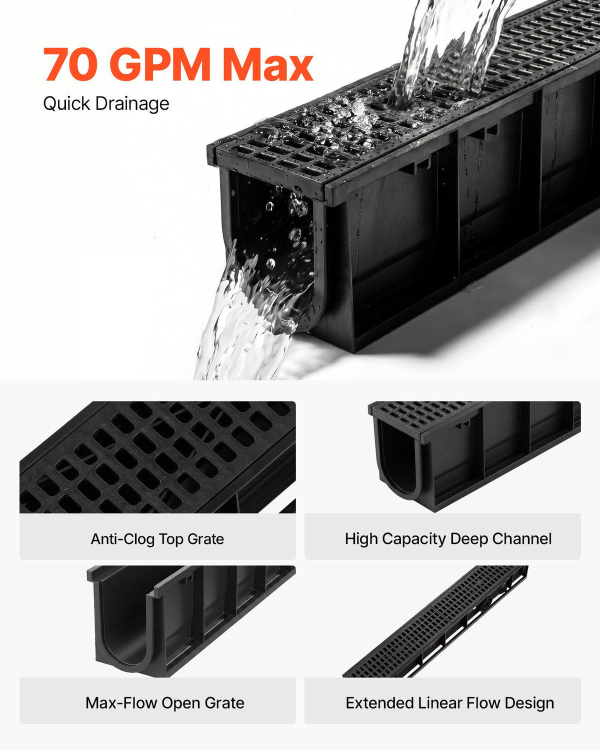 Trench Drain, 40.1 x 6.1 x 8.0 in, 4 Pack Linear Drainage Channel, HDPE Channel Drain with Grates & End Caps, Premium Outdoor Drainage System for Driveway, Patio, Pool, Garden, Yard, Black