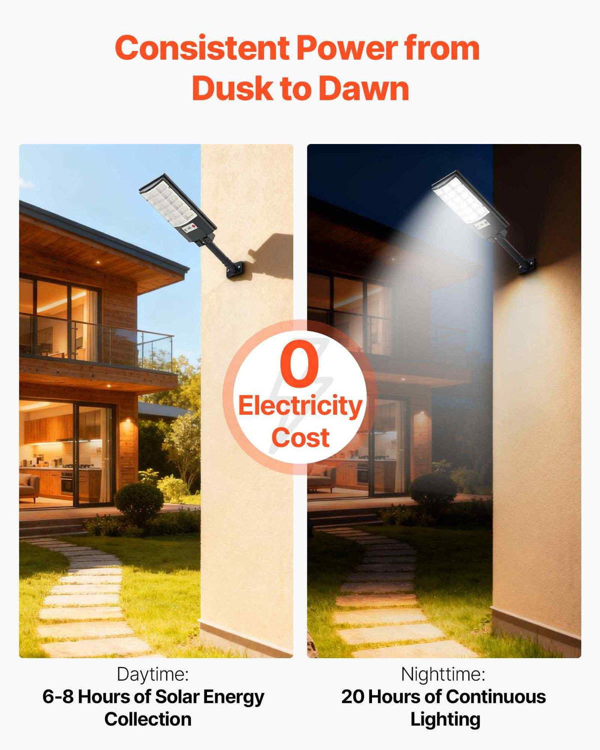 4 Pack 500W Solar Street Lights Outdoor, 50000LM, Commercial Parking Lot Lights Dusk to Dawn, LED Flood Security Lamp with Motion Sensor, IP65 Waterproof Outdoor Lighting, for Driveway Yard