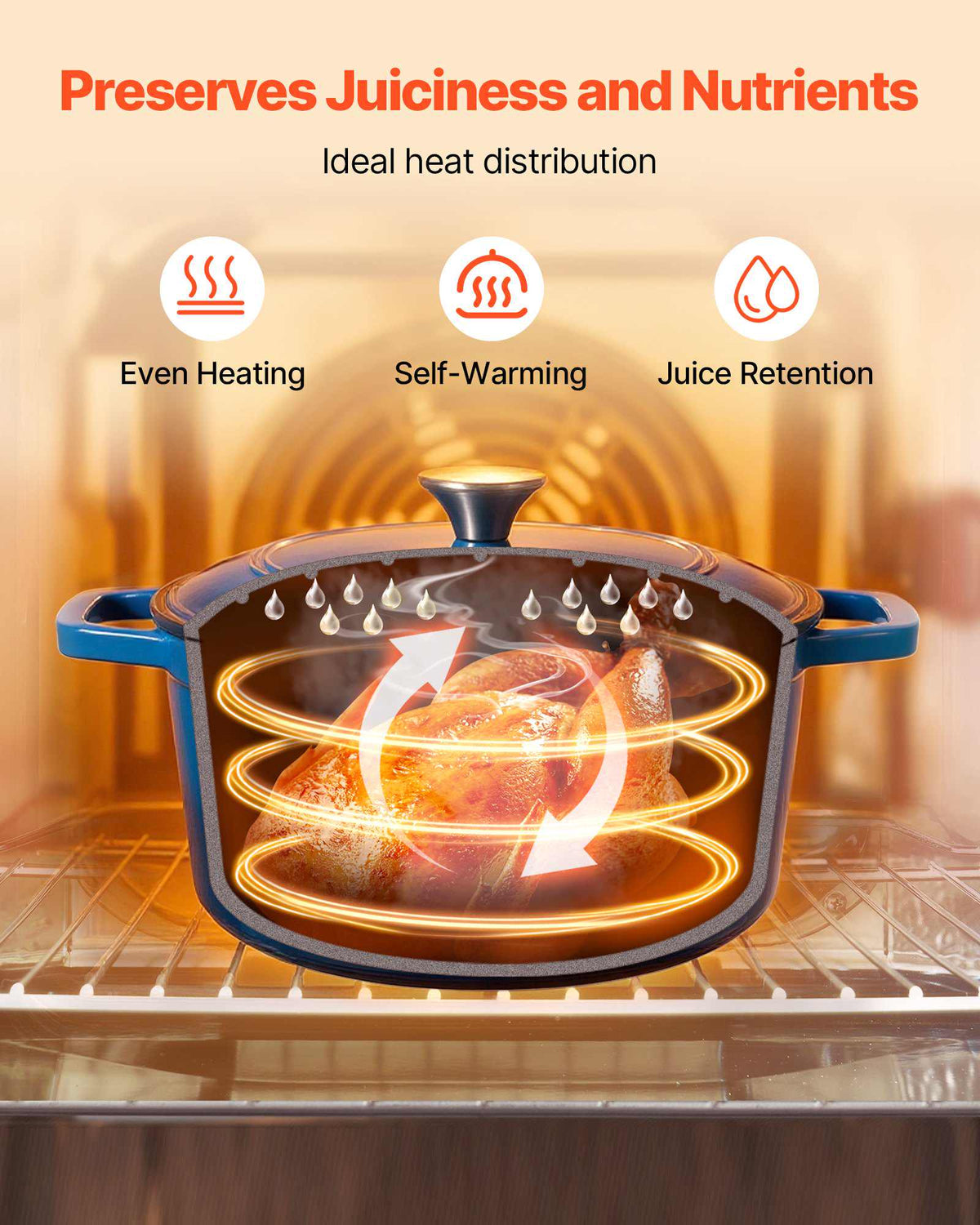 Enameled Cast Iron Dutch Oven, 6 Quart Pot with Lid and Dual Handles, Heavy-Duty Durable Cookware Pan, Oven Induction Compatible up to 500℉, for Braising, Stews, Roasting, Bread Baking, Blue