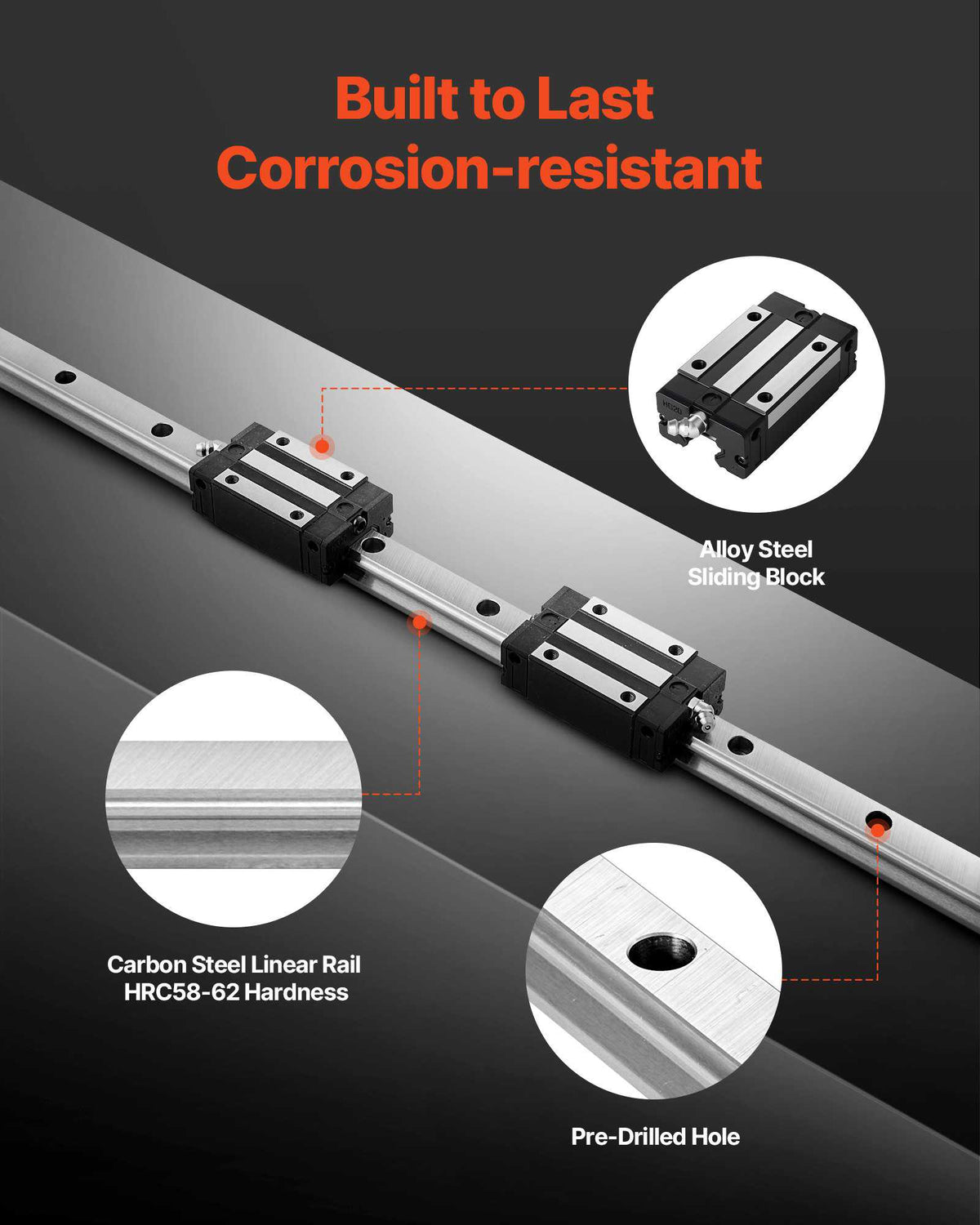 Linear Rail Guide Kit, HGR20, 2Pcs 2000 mm (78.74 inch) Linear Motion Rails and 4Pcs Bearing Slide Blocks, Anti Rust and High Precision Kit, for DIY, CNC Routers, Lathes, Mills, 3D Printers